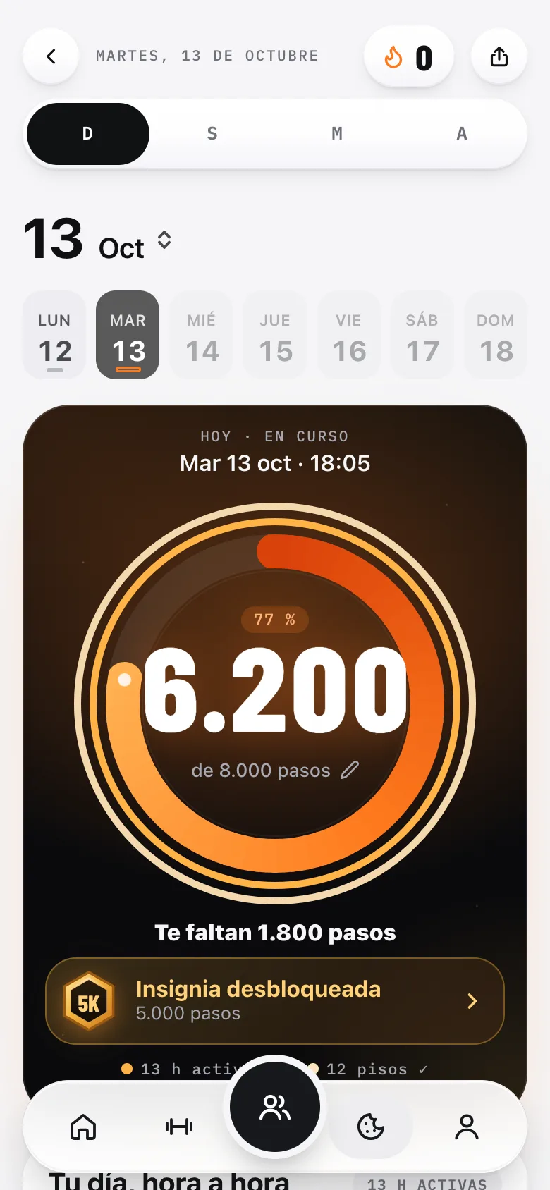 Pasos del día